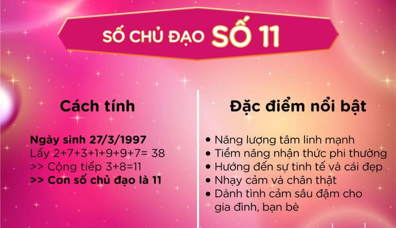 6987-than-so-hoc-khoa-hoc-kham-pha-ban-than-thong-qua-nhung-con-so-10.jpg