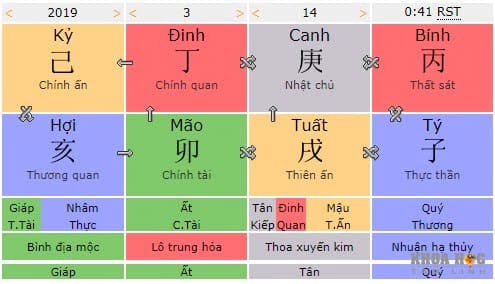 1905-the-law-of-one---nhung-con-so-cua-dang-tao-hoa---su-dich-chuyen-cua-vu-tru-22.jpg