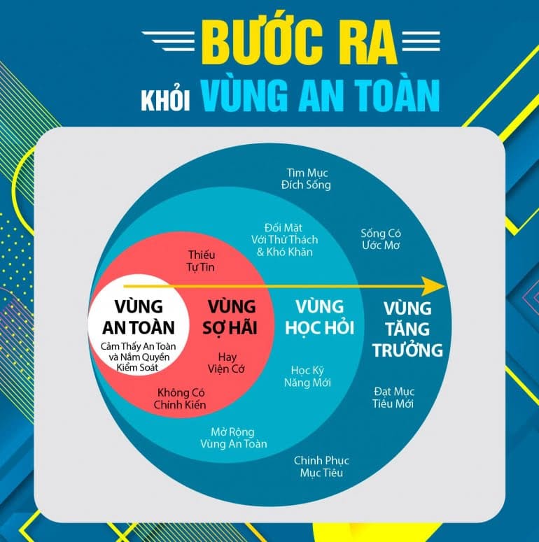 3406-buoc-ra-khoi-vung-an-toan-1.jpg