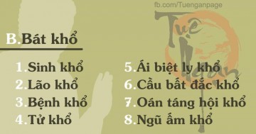 Khổ Đế - Cầu Bất Đắc Khổ