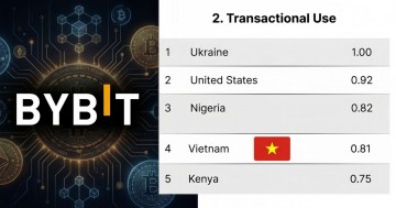 Việt Nam Khẳng Định Vị Thế Trên Bản Đồ Crypto Toàn Cầu 2025